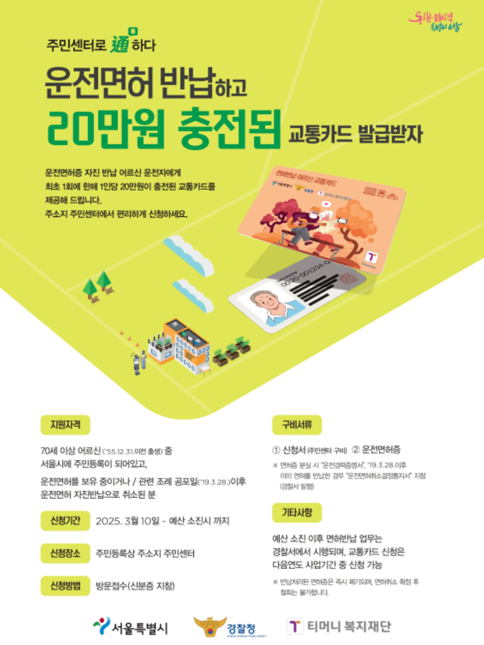 운전면허 반납 썸네일